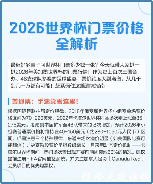 足球世界杯门票定价引争议 购票申请远超纪录 足球世界杯门票定价引争议 购票申请远超纪录