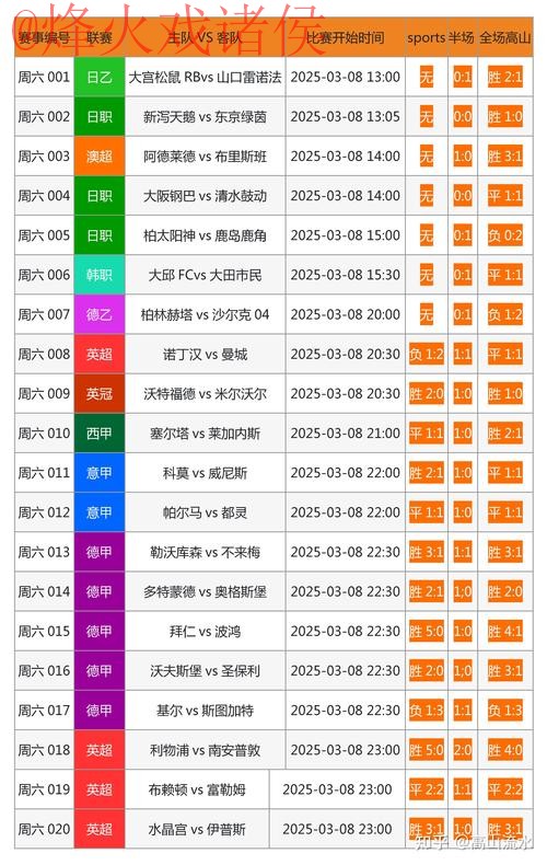 最新世界杯盘口网页版官方网址推荐
