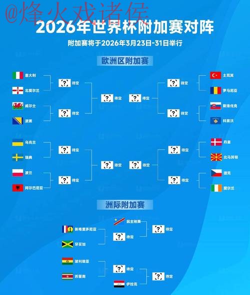 2026世界杯比分正规官方预测分析