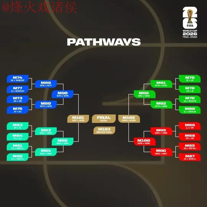 2026世界杯外围入口全站指南