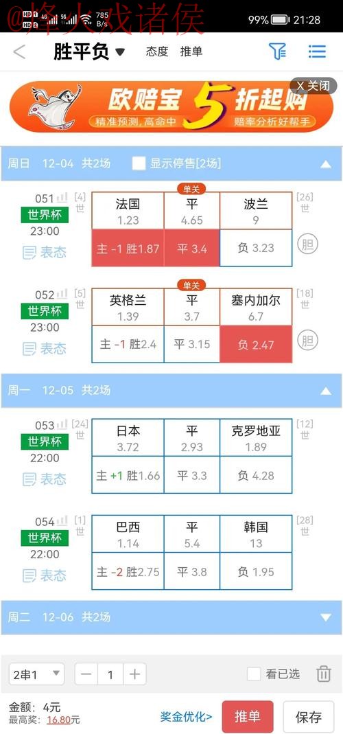 深入解析世界杯盘口排行及其影响因素